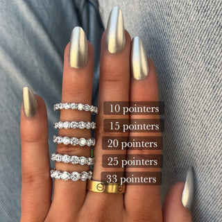 Round Brilliant Diamond Eternity Band